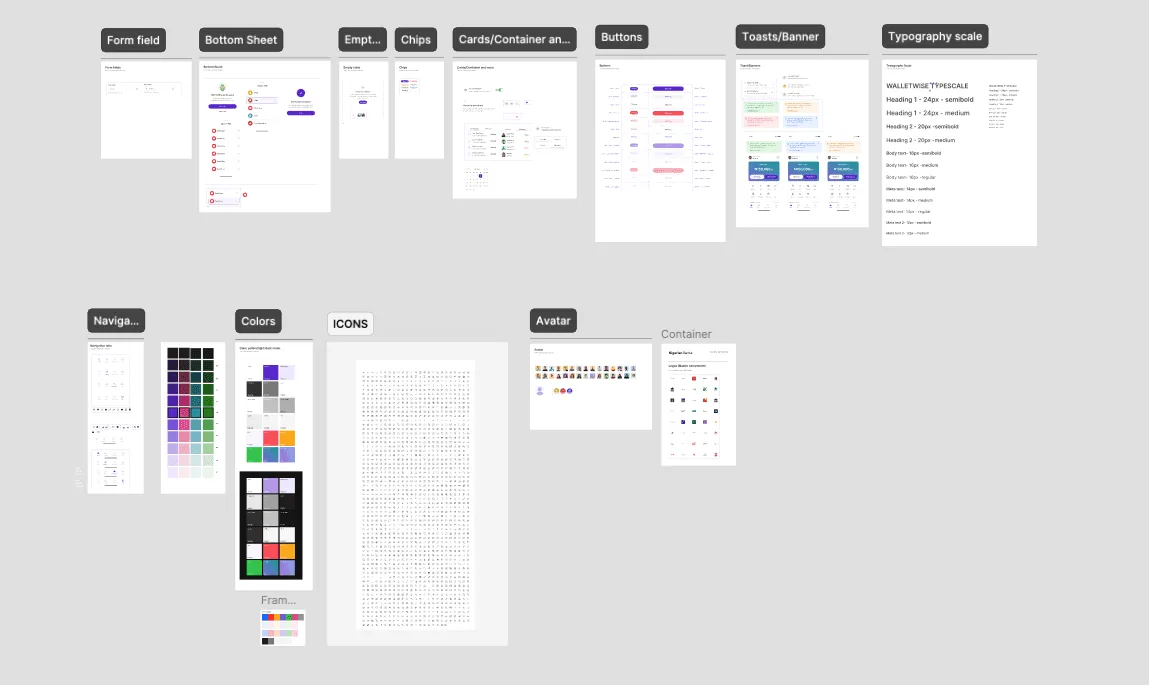 Design System First
